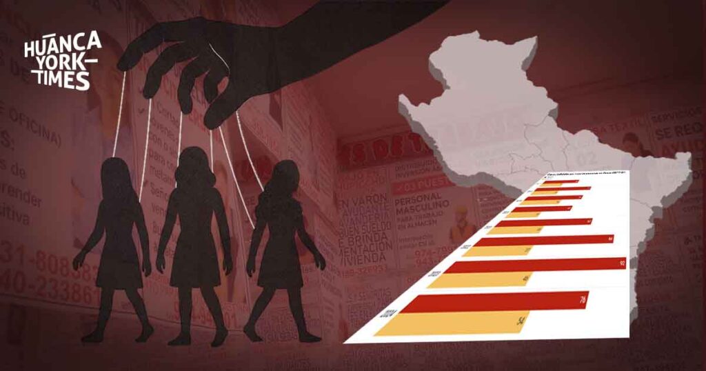 trata de personas cusco - jose victor salcedo