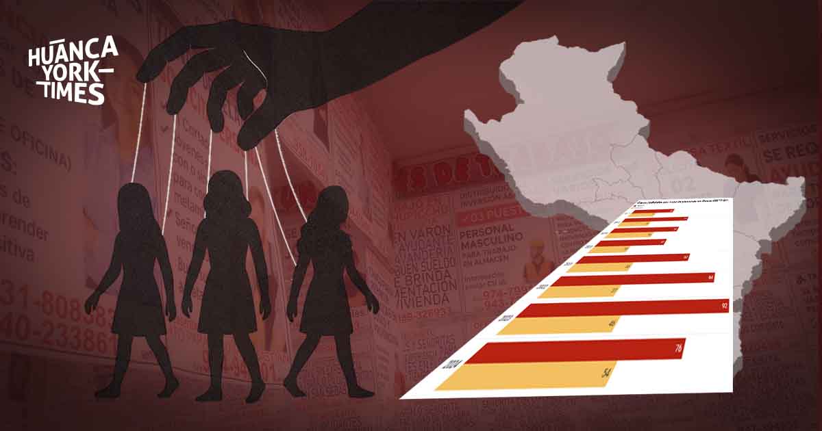 trata de personas cusco - jose victor salcedo