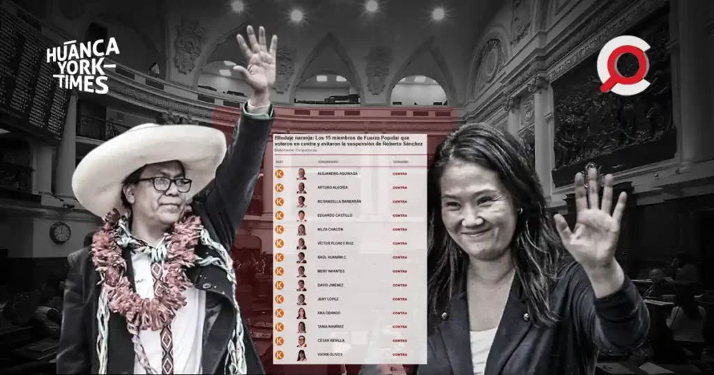 blindaje roberto sánchez keiko fujimori fuerza popular juntos por el peru