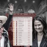 blindaje roberto sánchez keiko fujimori fuerza popular juntos por el peru