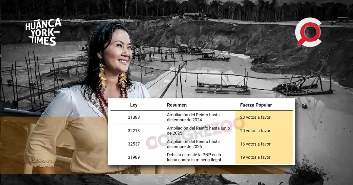 keiko fujimori - reinfo - fuerza popular votacion mineria informal e ilegal - elecciones - hytimes - 2026