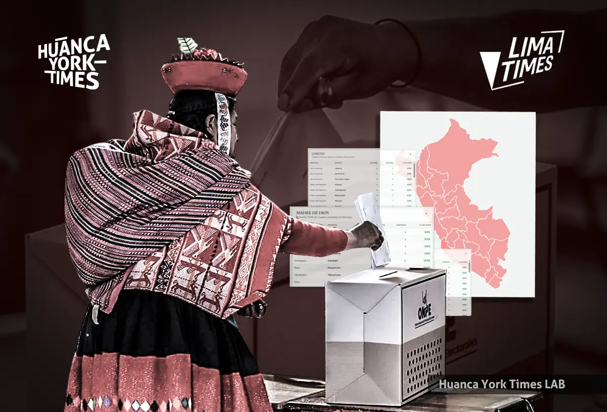 elecciones peru - candidatos - desigualdad politica - mujeres - periodismo de datos 2026